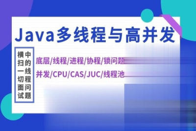 马士兵 【Java多线程与<em>高</em><em>并发</em>】从入门到精髓
