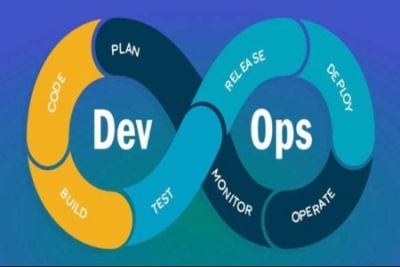 基于<em>Docker</em>+K8s的企业级DevOps实战训练营