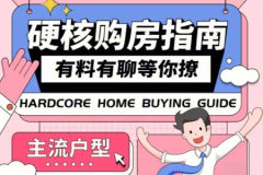 劳动人民购房指南