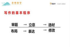 张镇无忧作文2019