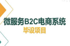 2022版-尚硅谷微服务电商毕设项目 | 完结