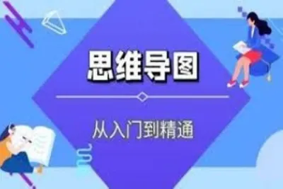 阿何思维导图 | 完结