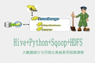 Hive+<em>Python</em>+Sqoop+HDFS大数据统计与可视化系统系列<em>视频</em>课程 | 完结