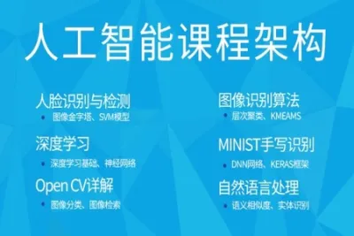 八斗学院-<em>人工智能</em>|2021年|完结