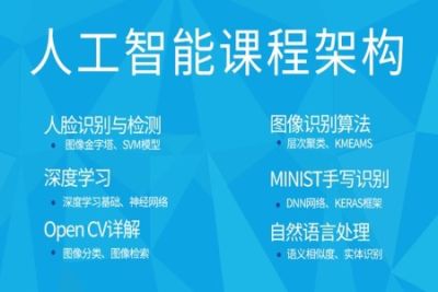 八斗学院-<em>人工智能</em>|2021年|完结
